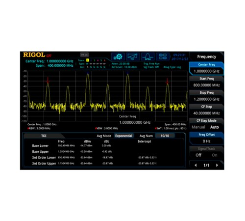 Опция расширенных измерений RSA3000-AMK