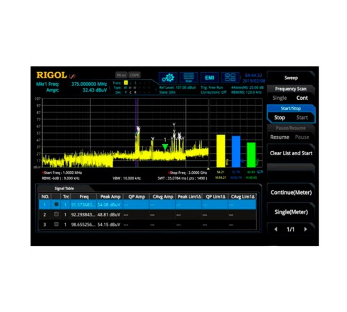 Опция ЭМИ измерений RSA5000-EMI